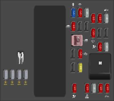 02 saturn l series fuse box diagrams