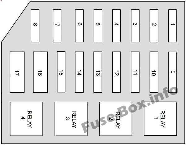 2010 mercury grand marquis fuse box diagram