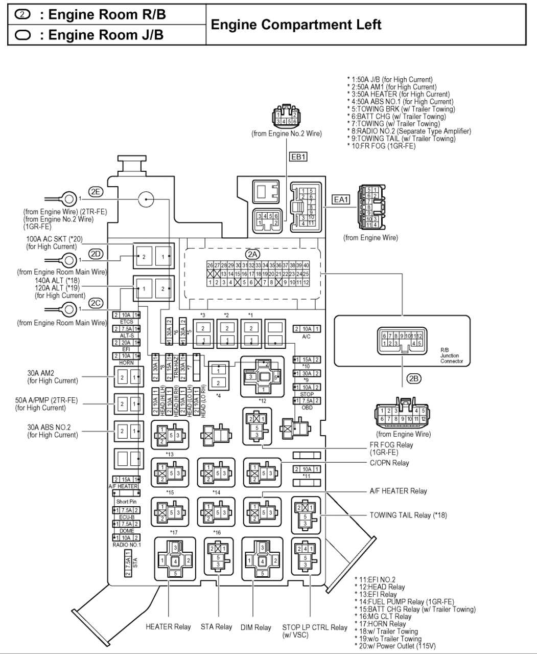 2019 toyota tacoma fuse diagram