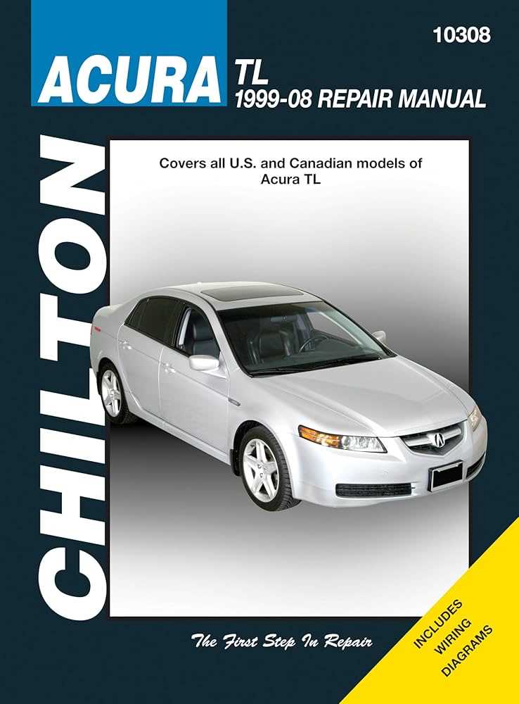 1996 acura tl 3.2 v6 wire diagram inside fuse box