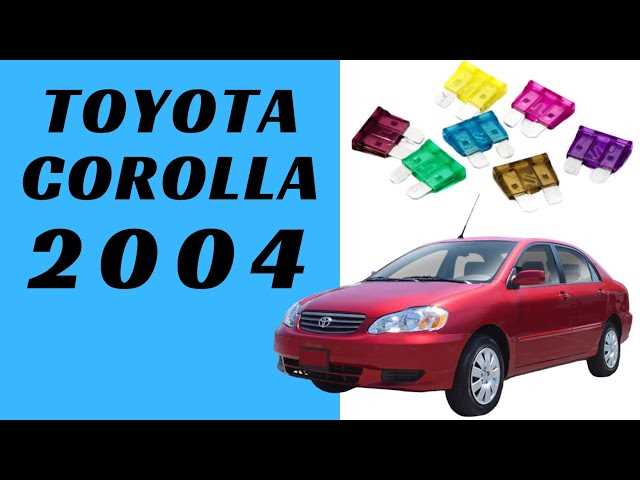 toyota corolla 2022 fuse box diagram