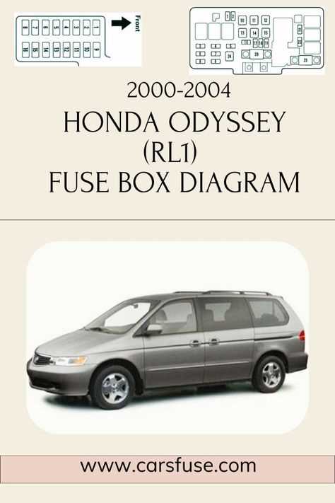 honda odyssey 2010 fuse box diagram
