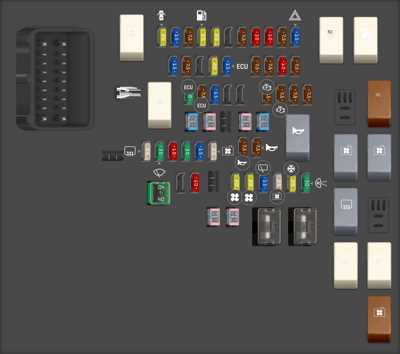 2024 subaru crosstrek fuse box diagram