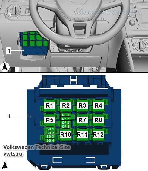vw polo fuse box layout diagram