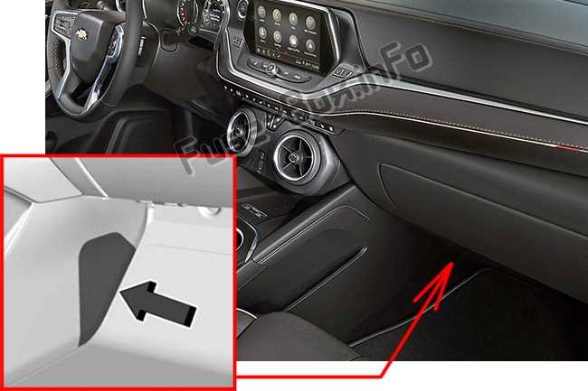 chevy blazer fuse box diagram