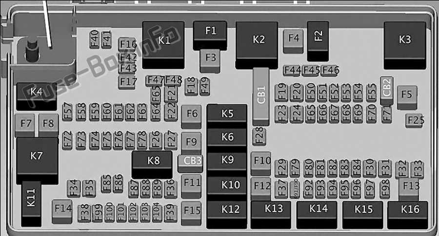2007 jeep grand cherokee fuse diagram