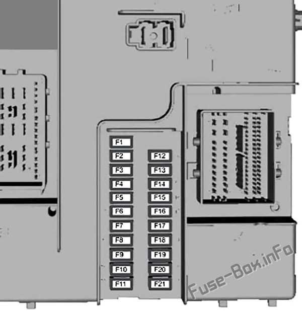 transit fuse diagram