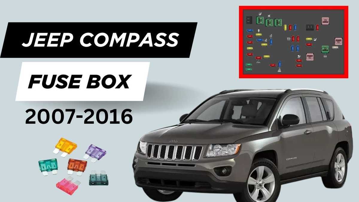 07 jeep compass fuse diagram