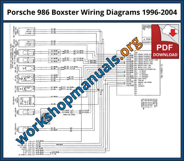 porsche boxster 986 fuse diagram