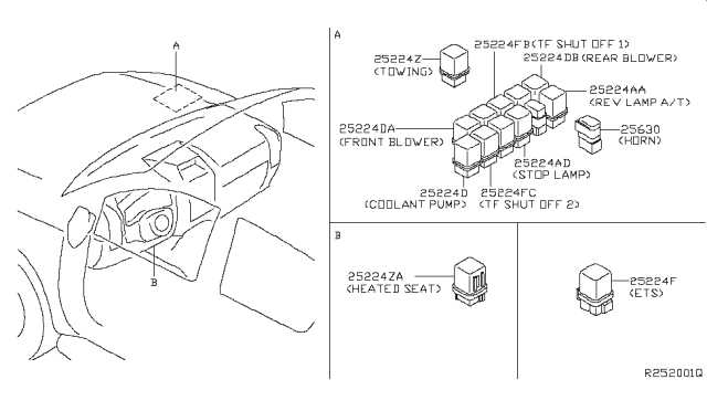 nissan pathfinder 2006 fuse box diagram