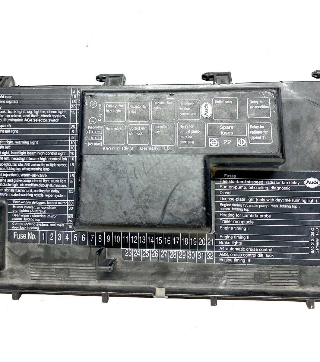audi 80 fuse box diagram