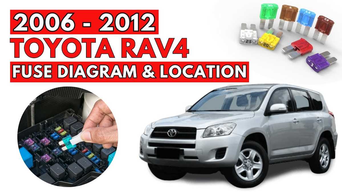 toyota rav4 2006 fuse box diagram