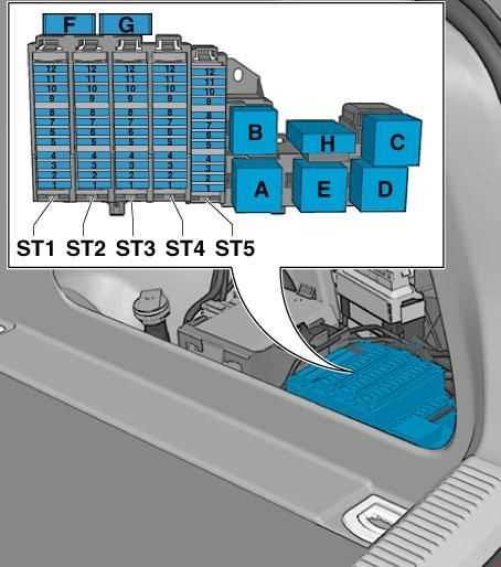 audi a4 b8 trunk fuse diagram