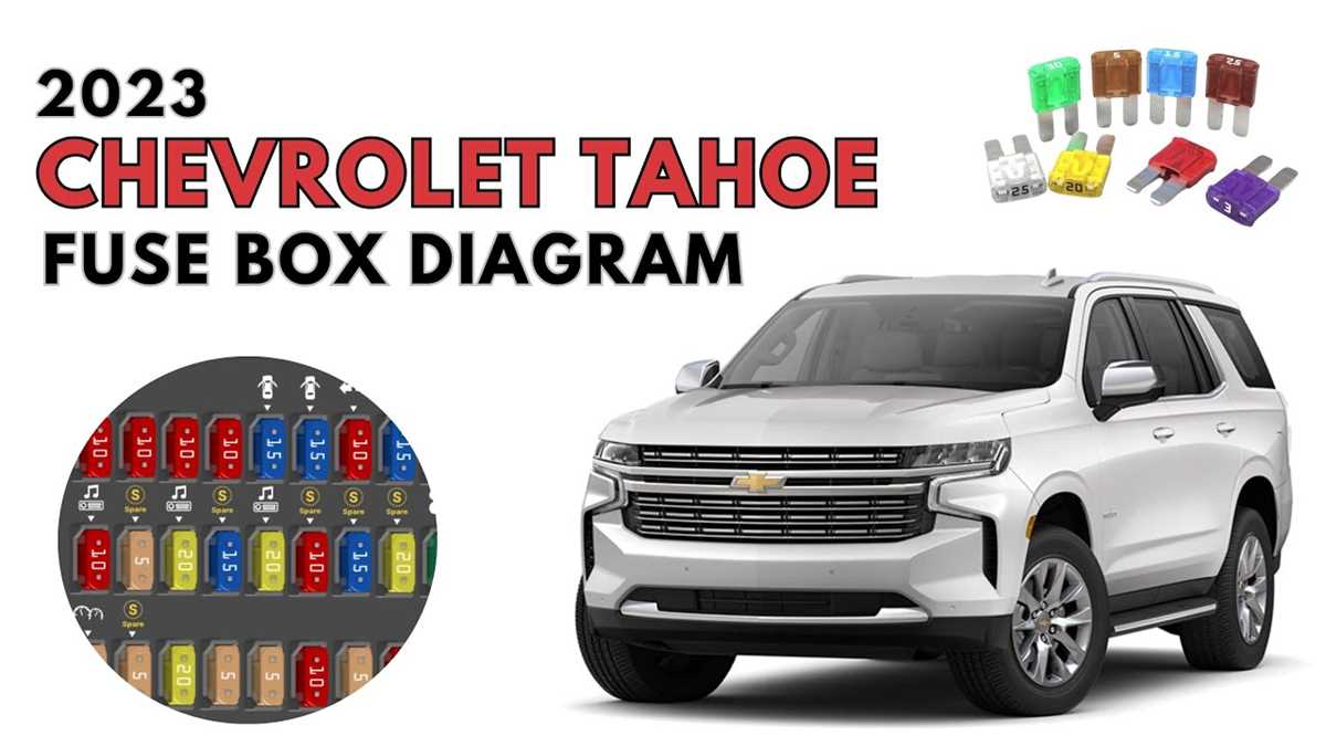 01 chevy tahoe fuse box diagram