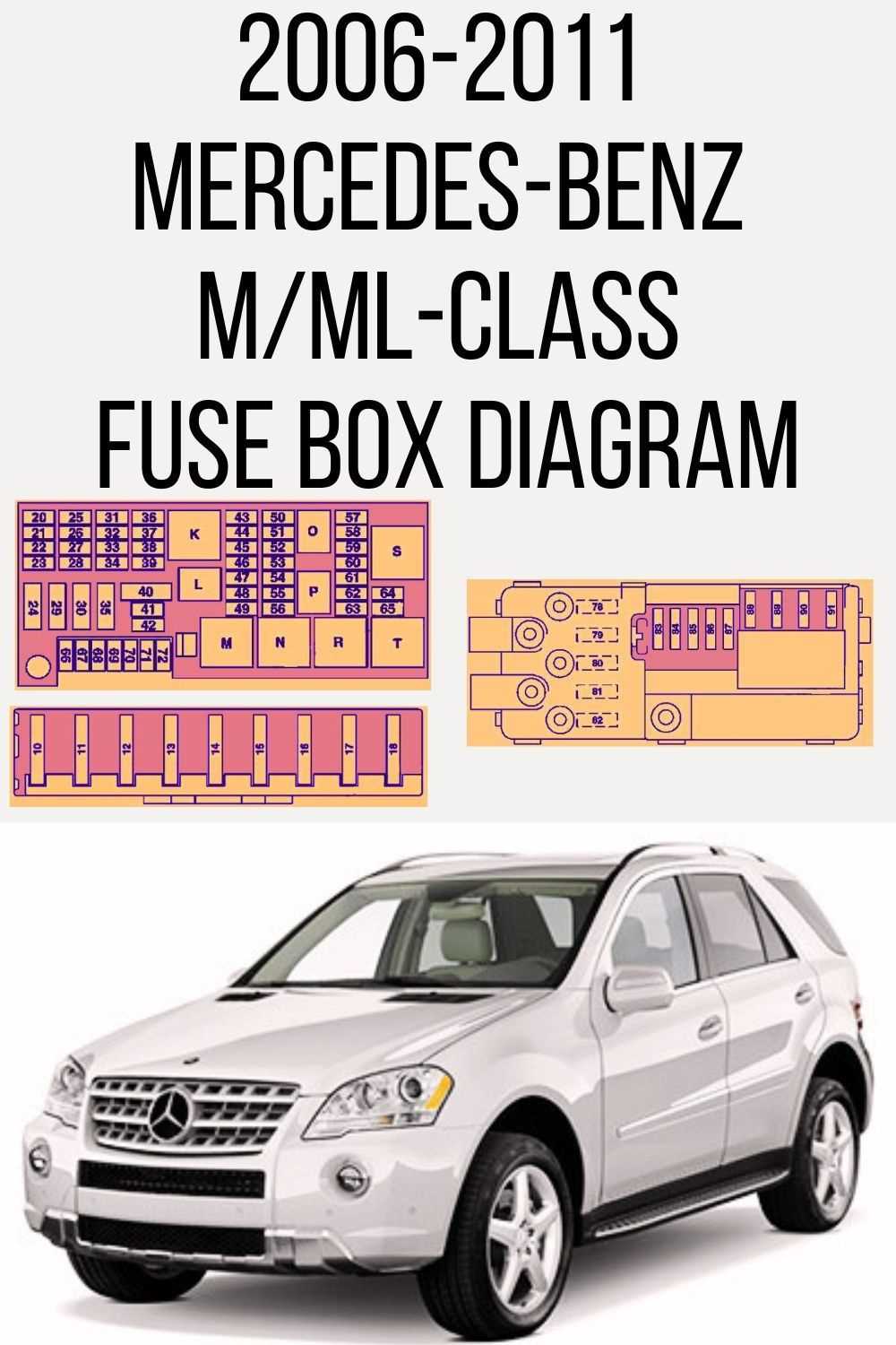 mercedes c class 2004 fuse box diagram