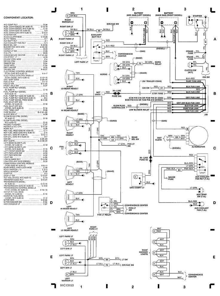 1991 chevy c1500 fuse box diagram