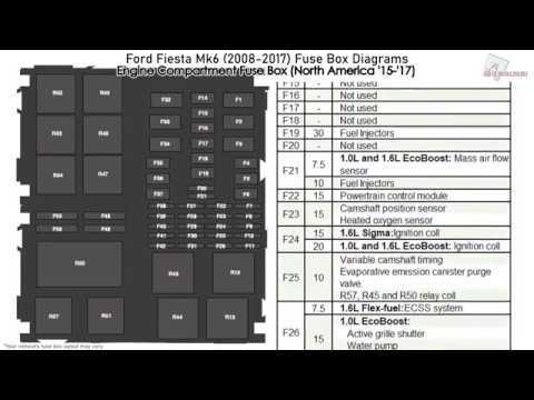 2015 ford fiesta fuse box diagram