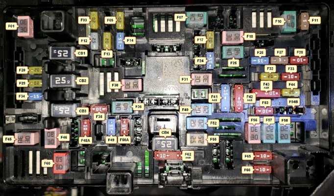 2010 dodge ram 1500 fuse diagram