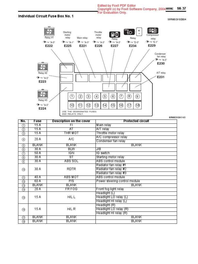 car fuses diagram