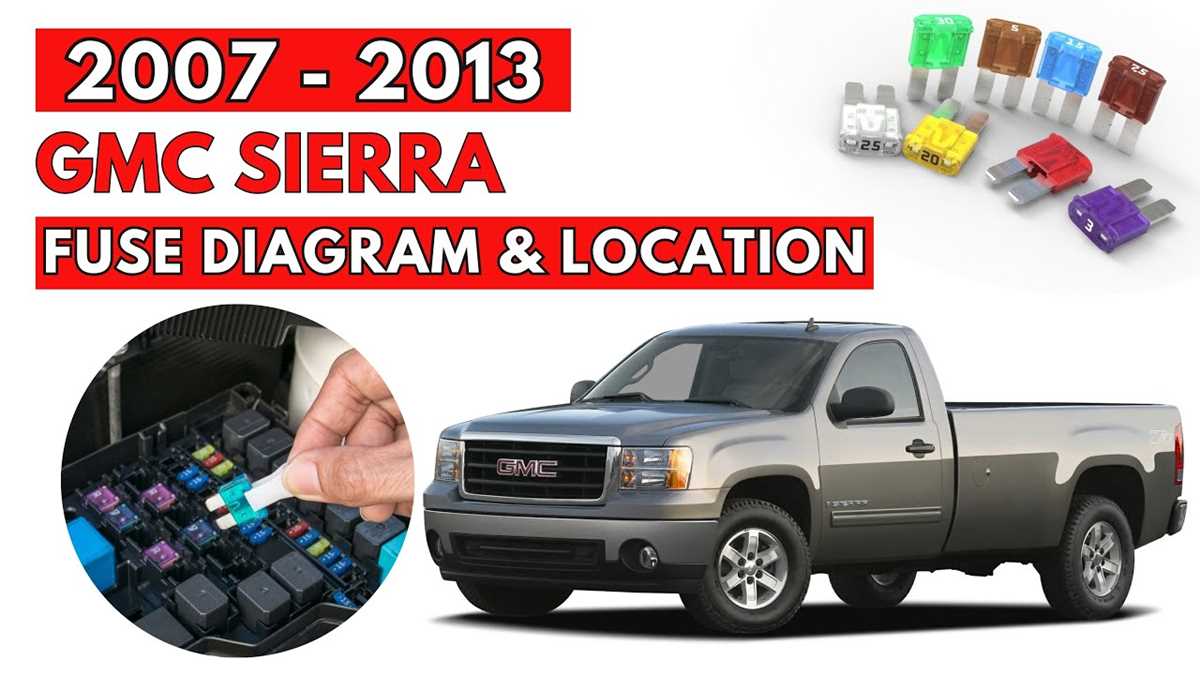 2008 gmc sierra fuse diagram