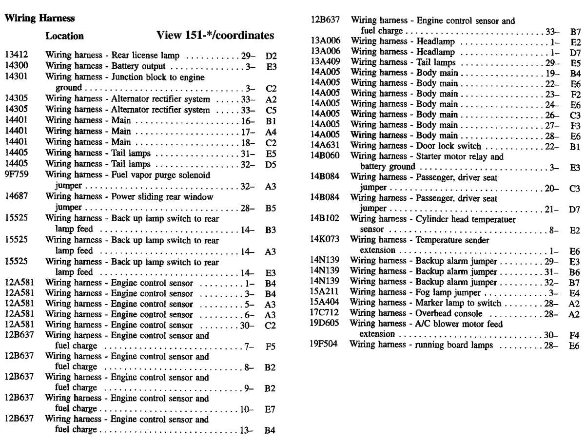 05 ford focus fuse box diagram