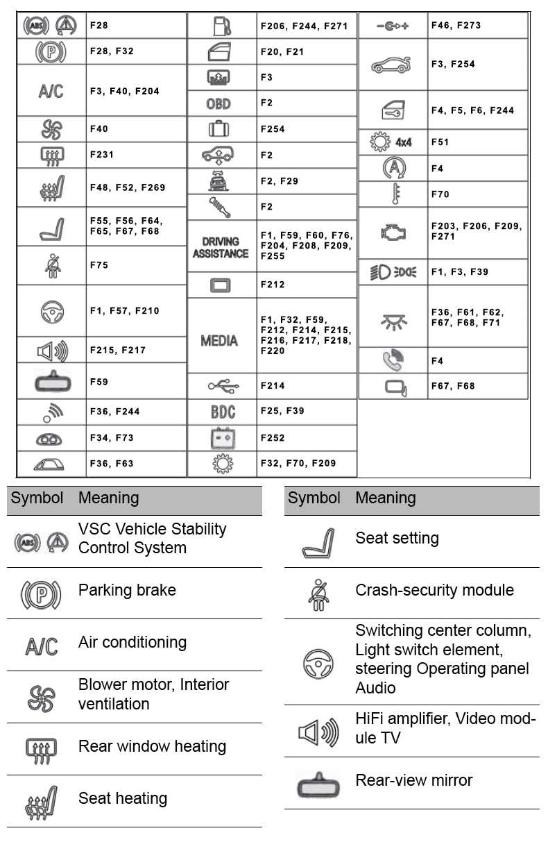 mk5 supra fuse box diagram