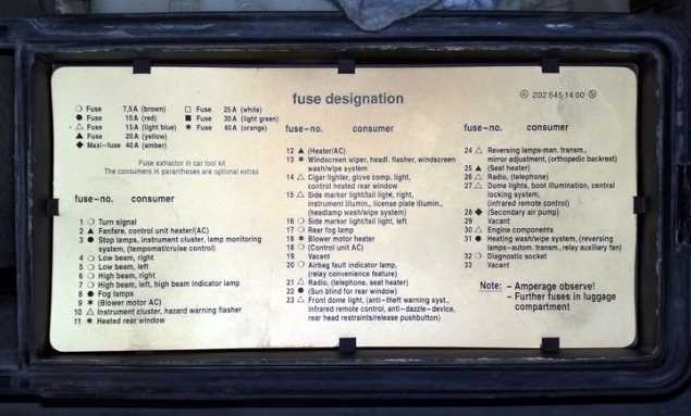 mercedes w202 fuse box diagram