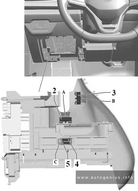 2023 vw atlas fuse box diagram 2023 vw atlas fuse box diagram