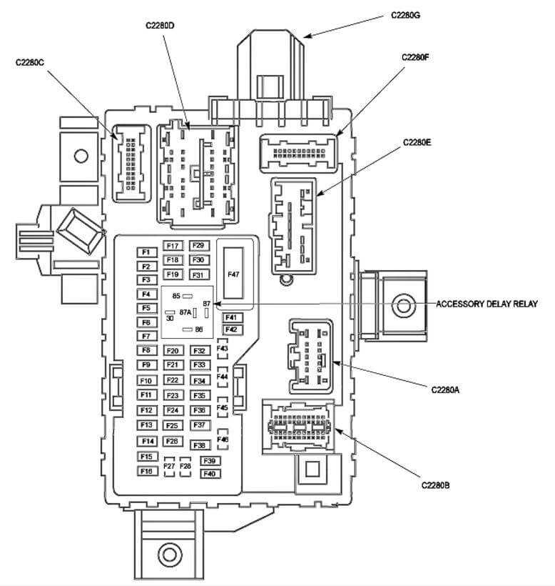08 lincoln mkx under hood fuse box diagram