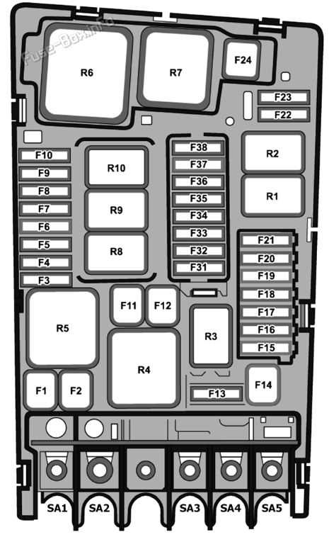 2018 volkswagen jetta fuse box diagram