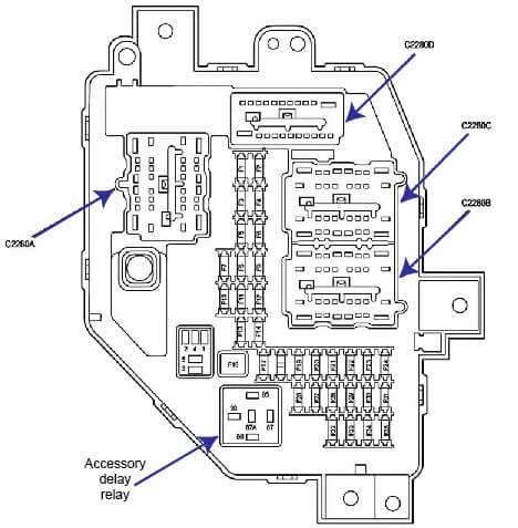 owner manual 2008 ford taurus fuse box diagram