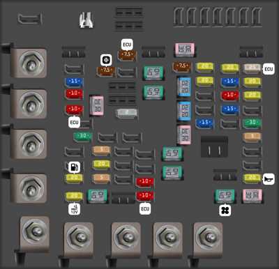 2007 jeep compass fuse panel diagram