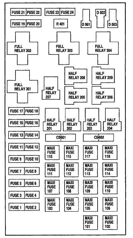 2006 f150 fuse panel diagram