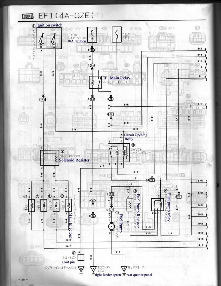 toyota soarer fuse box diagram