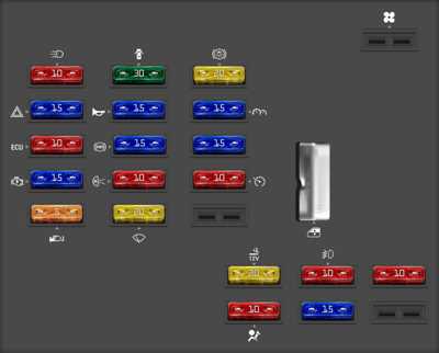 2000 ford escort fuse box diagram
