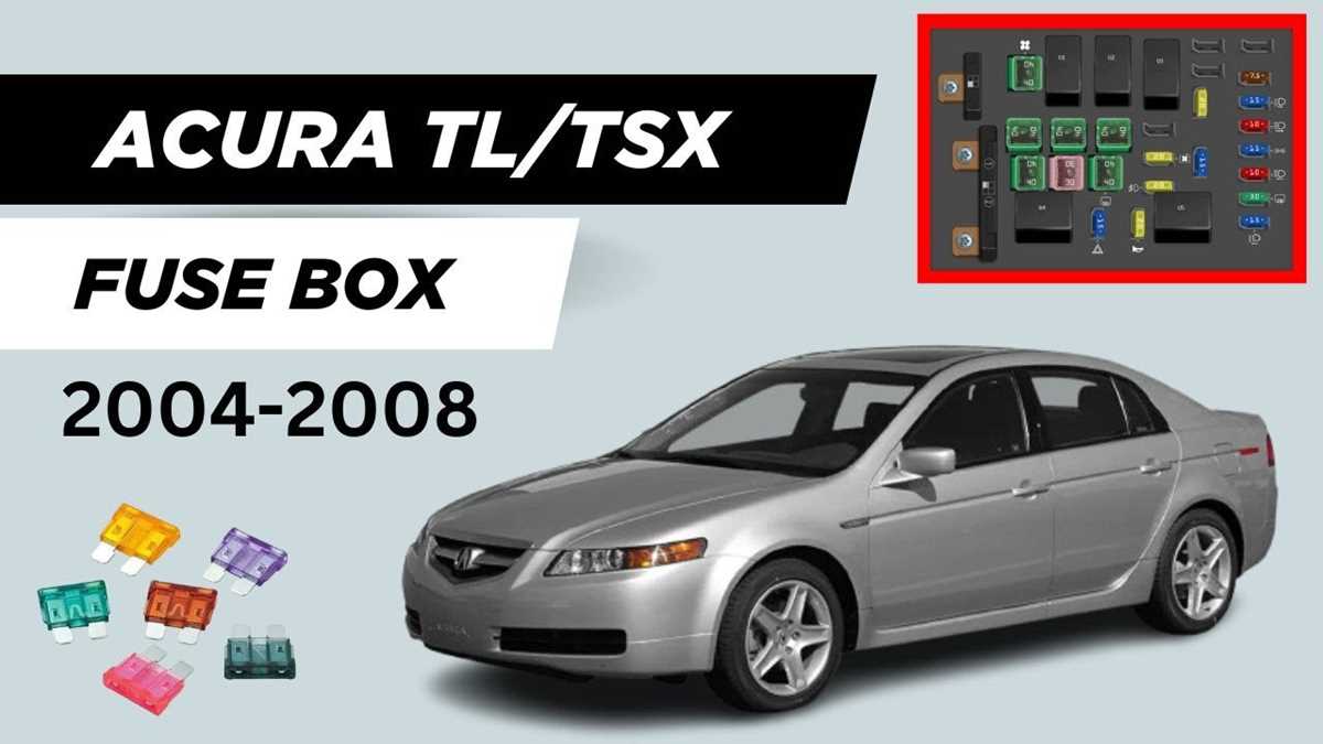 2007 acura tl fuse box diagram