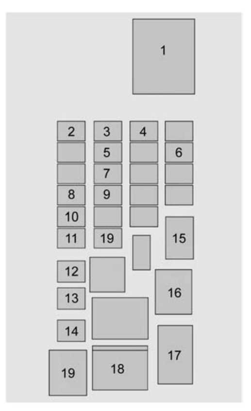 1993 chevy tahoe fuse box diagram