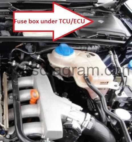97 audi a4 fuse box diagram