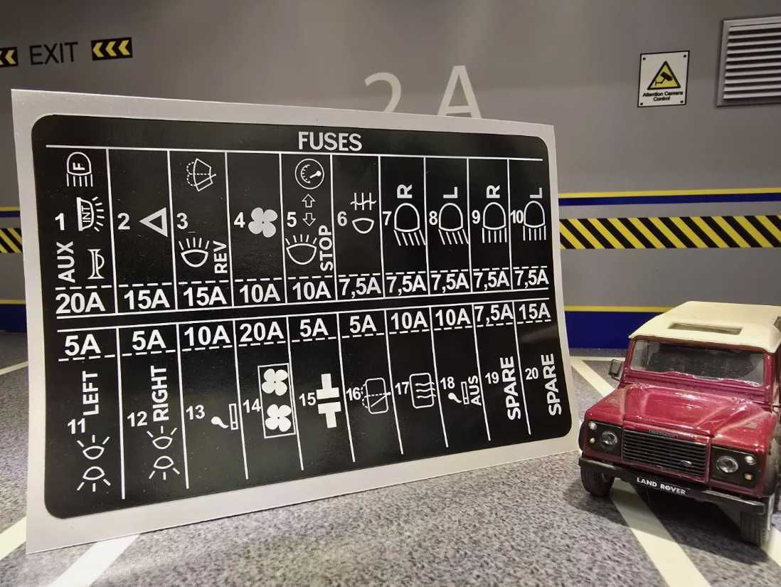 land rover defender fuse box diagram