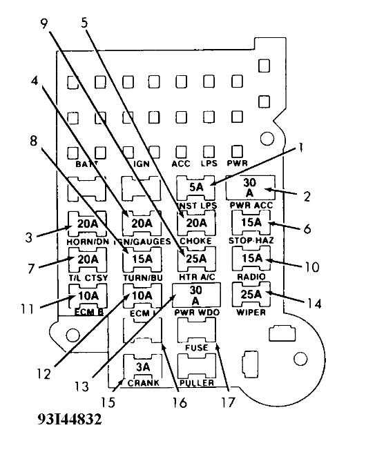 1987 chevy fuse box diagram
