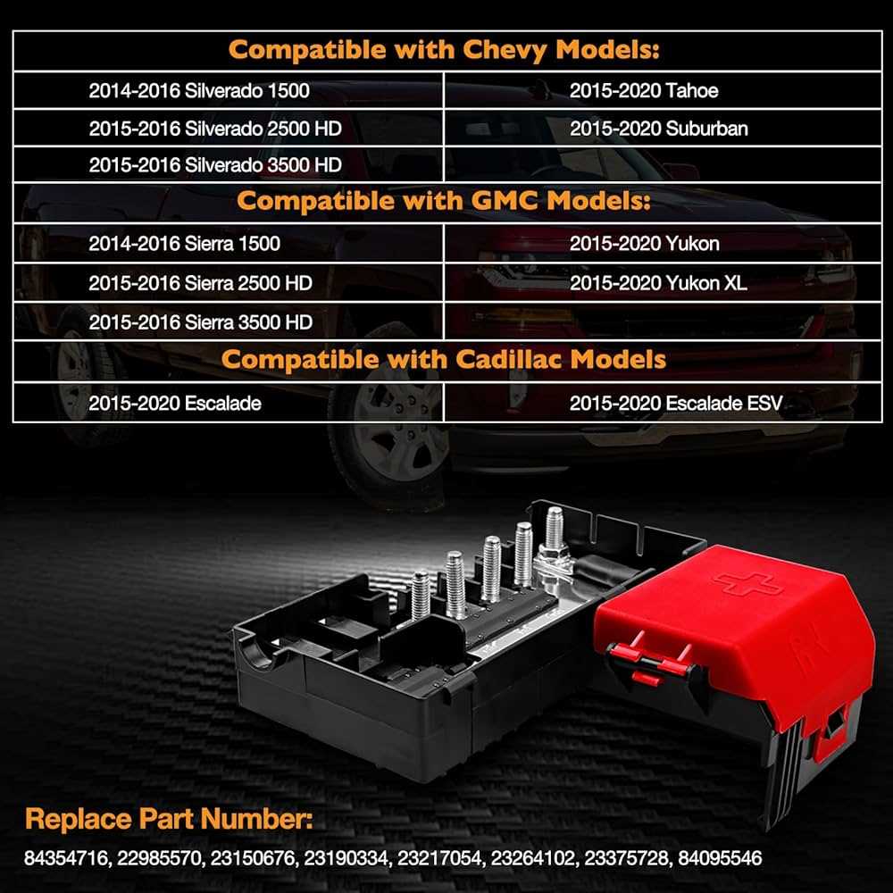 1994 chevy silverado 2500 fuse box diagram