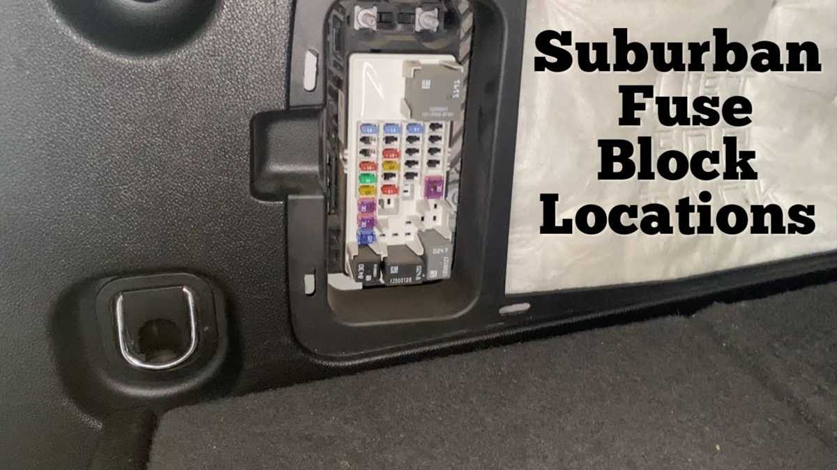 2019 chevy tahoe fuse box diagram