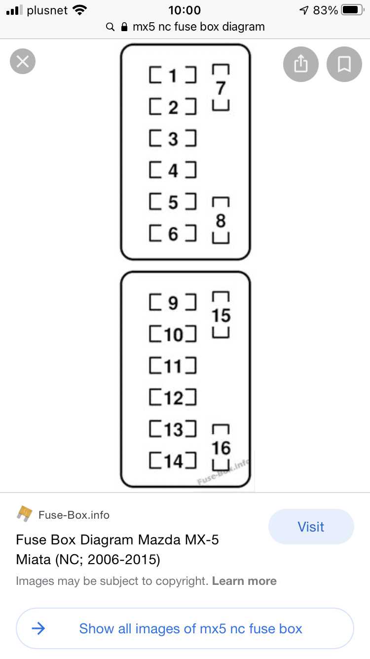 mazda mx 5 fuse box diagram