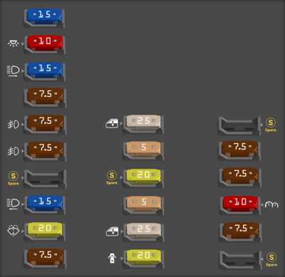 13 dodge dart fuse diagram