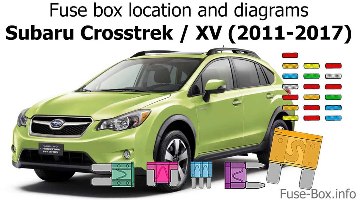 2018 crosstrek fuse diagram
