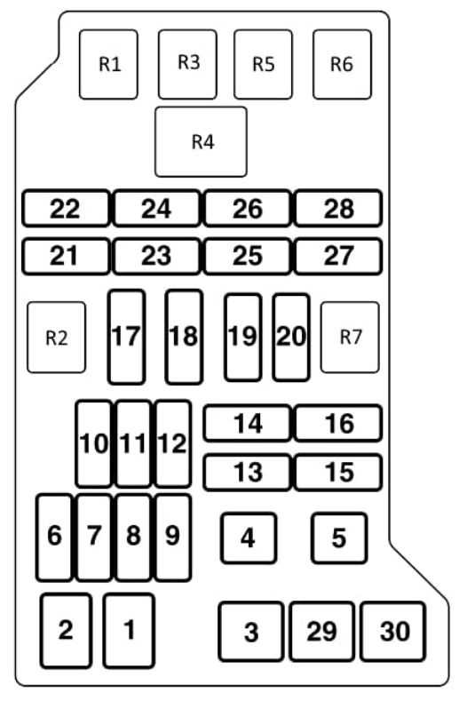 2002 mitsubishi montero fuse box diagram