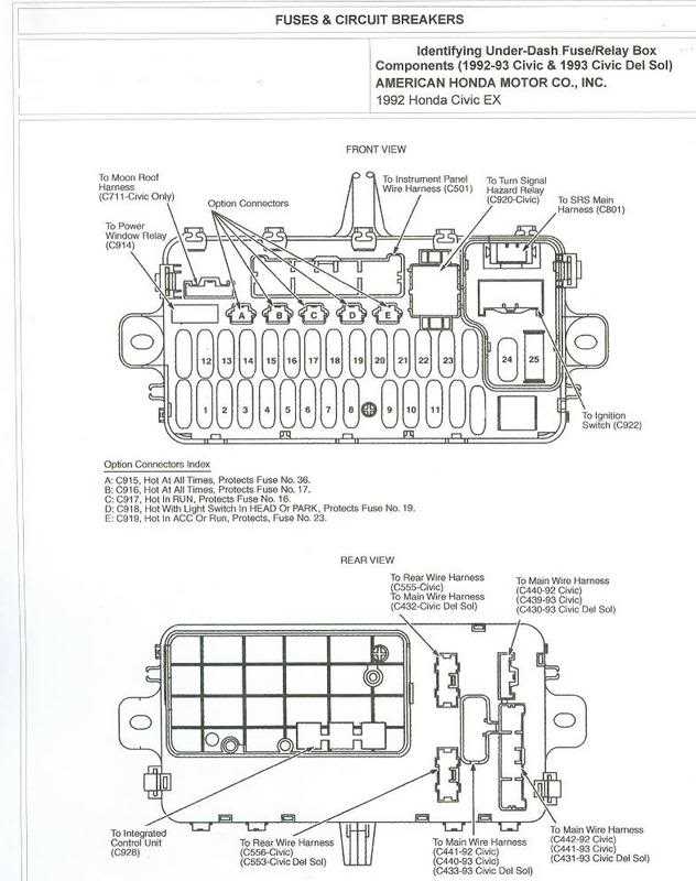 94 civic fuse box diagram
