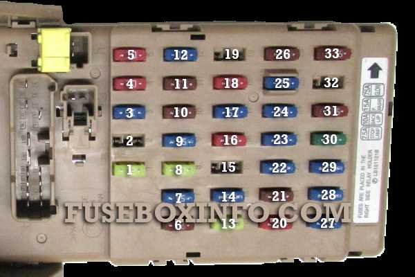 2010 subaru forester fuse box diagram