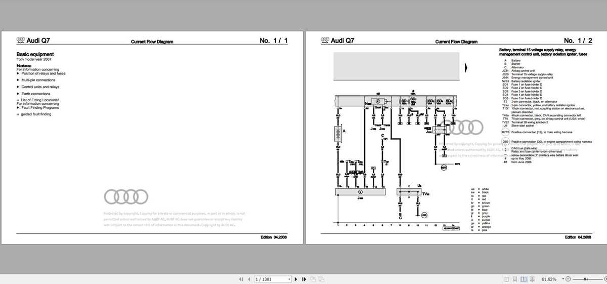 audi q7 fuse diagram