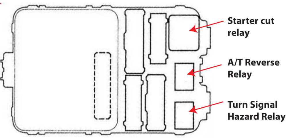 1998 honda accord fuse panel diagram